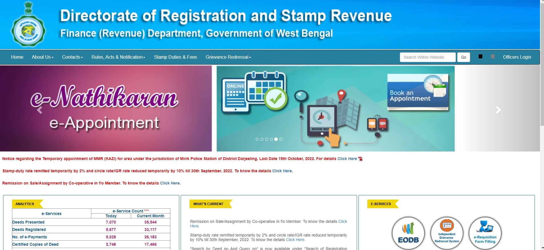West Bengal Stamp Duty And Registration Charges (2024)