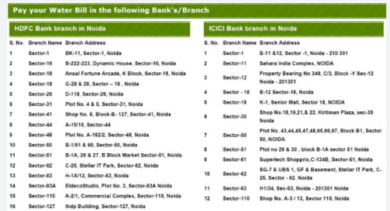 greater noida jal board bill download