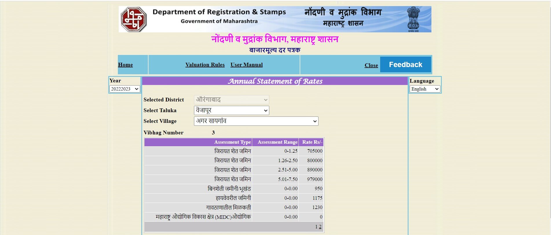 Ready Reckoner Rate Maharashtra- The Key Details 2024